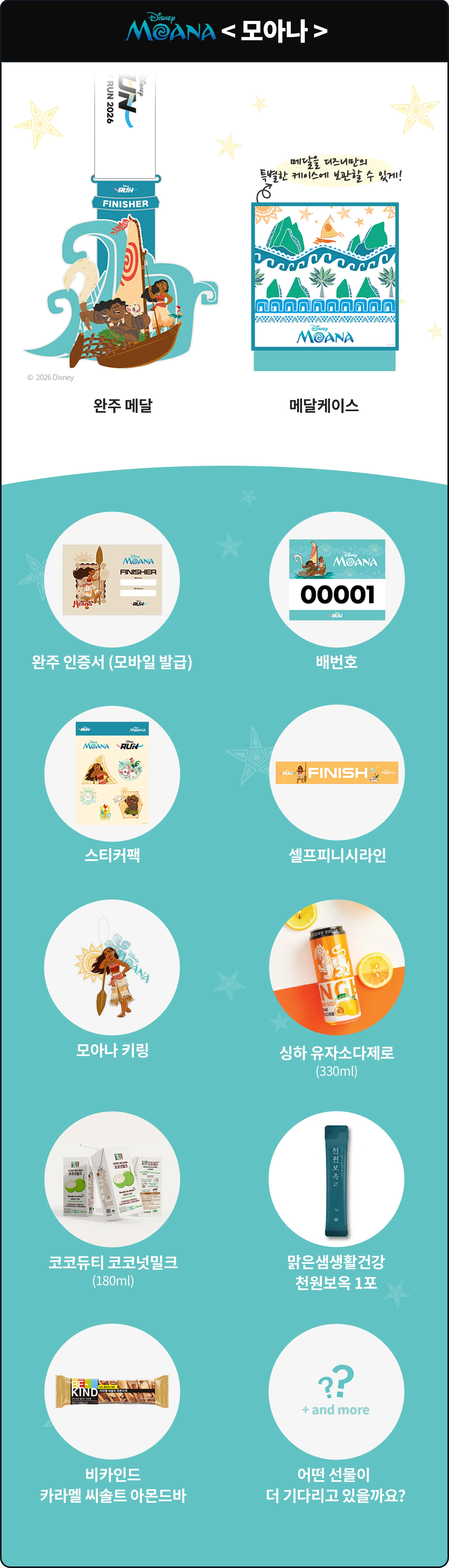 기념품
