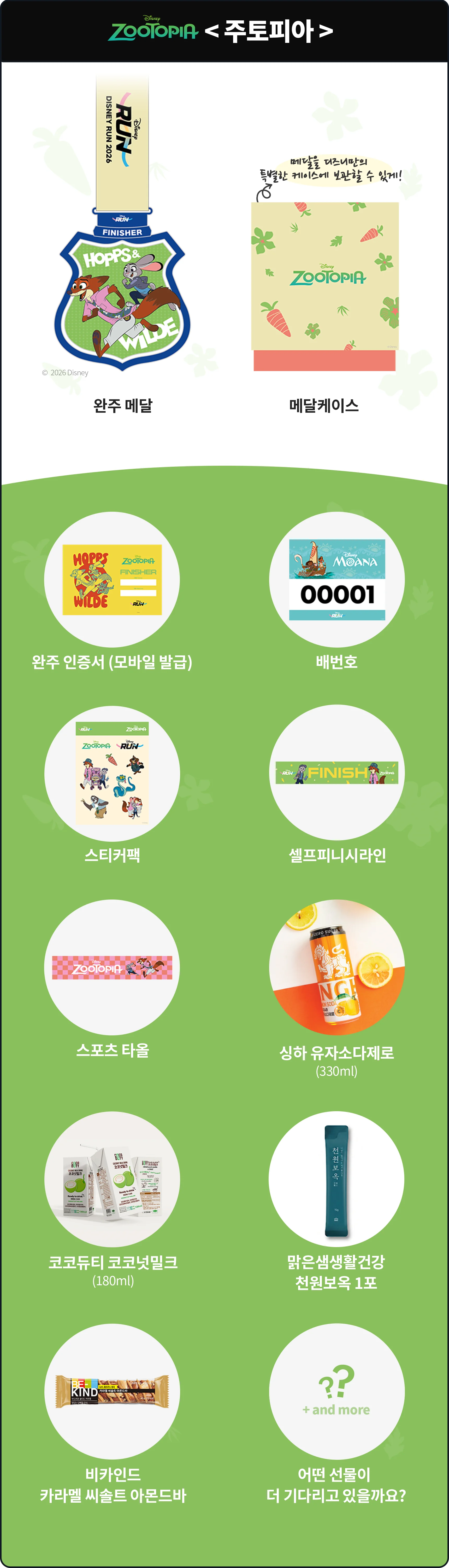 기념품